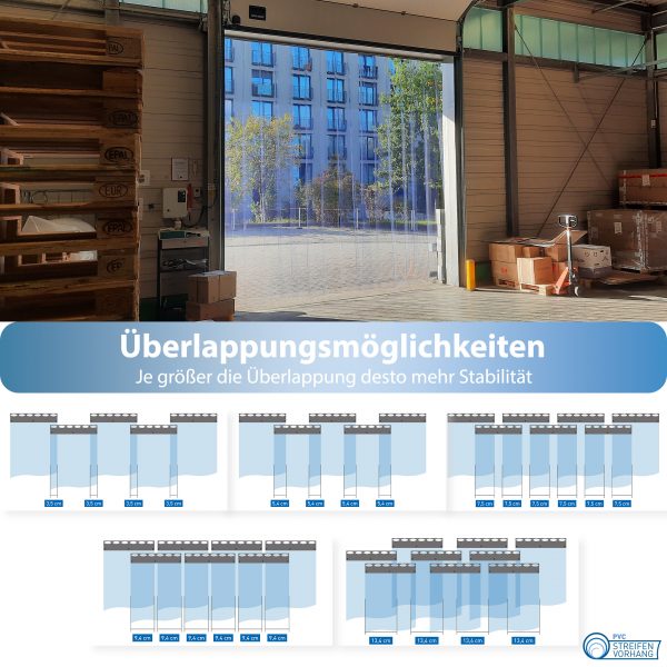 PVC Streifen Meterware BLAU-TRANSPARENT – Bild 8