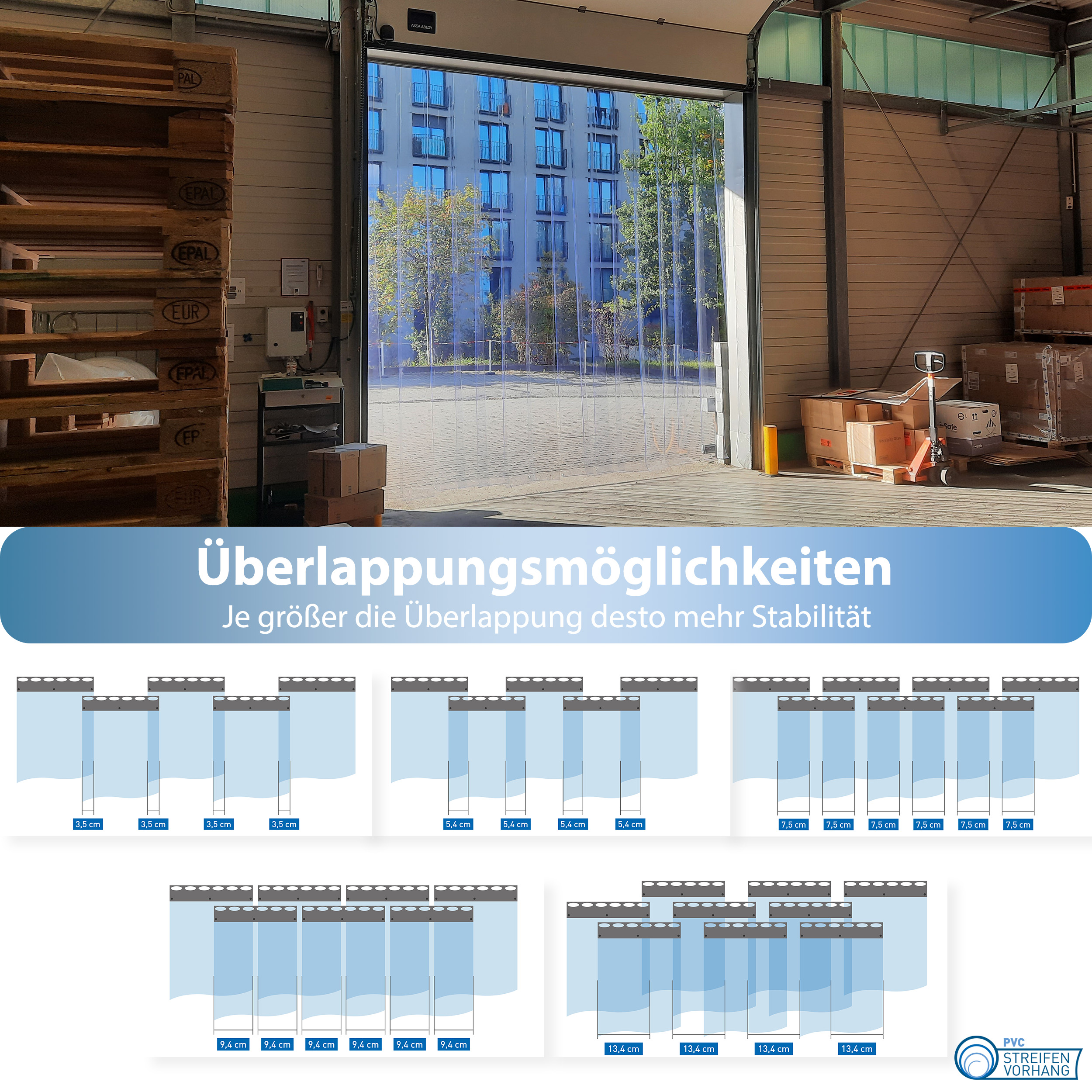 PVC Streifen Meterware BLAU-TRANSPARENT – Bild 8