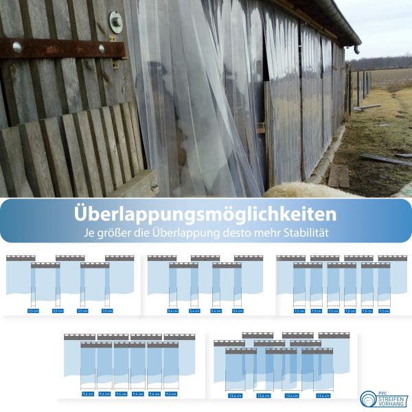 PVC Rollenware transparent glasklar – Bild 8