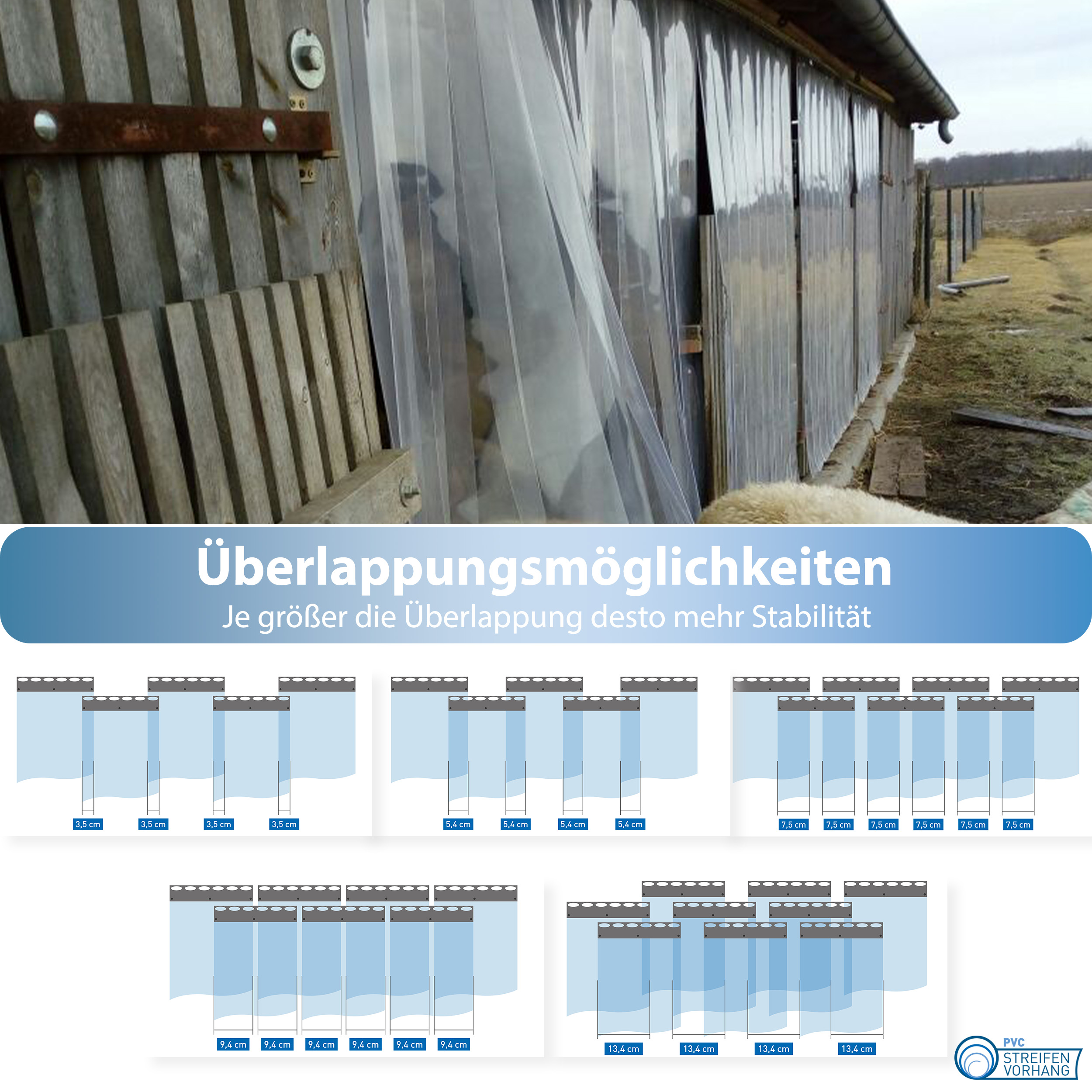PVC Rollenware transparent glasklar – Bild 8