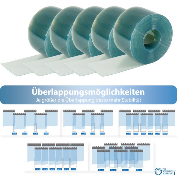 PVC Streifen Meterware FEUERHEMMEND – Bild 7