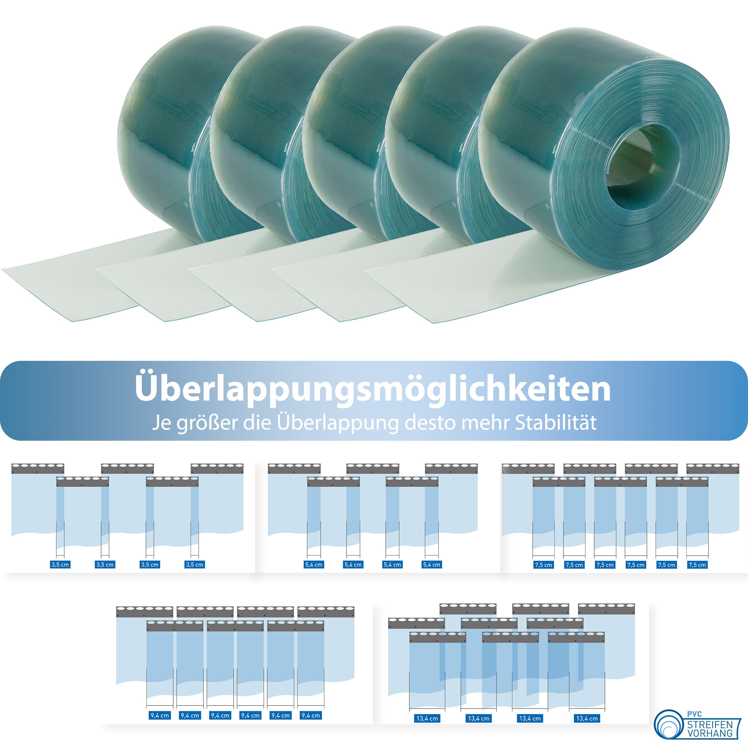 PVC Streifen Meterware FEUERHEMMEND – Bild 7