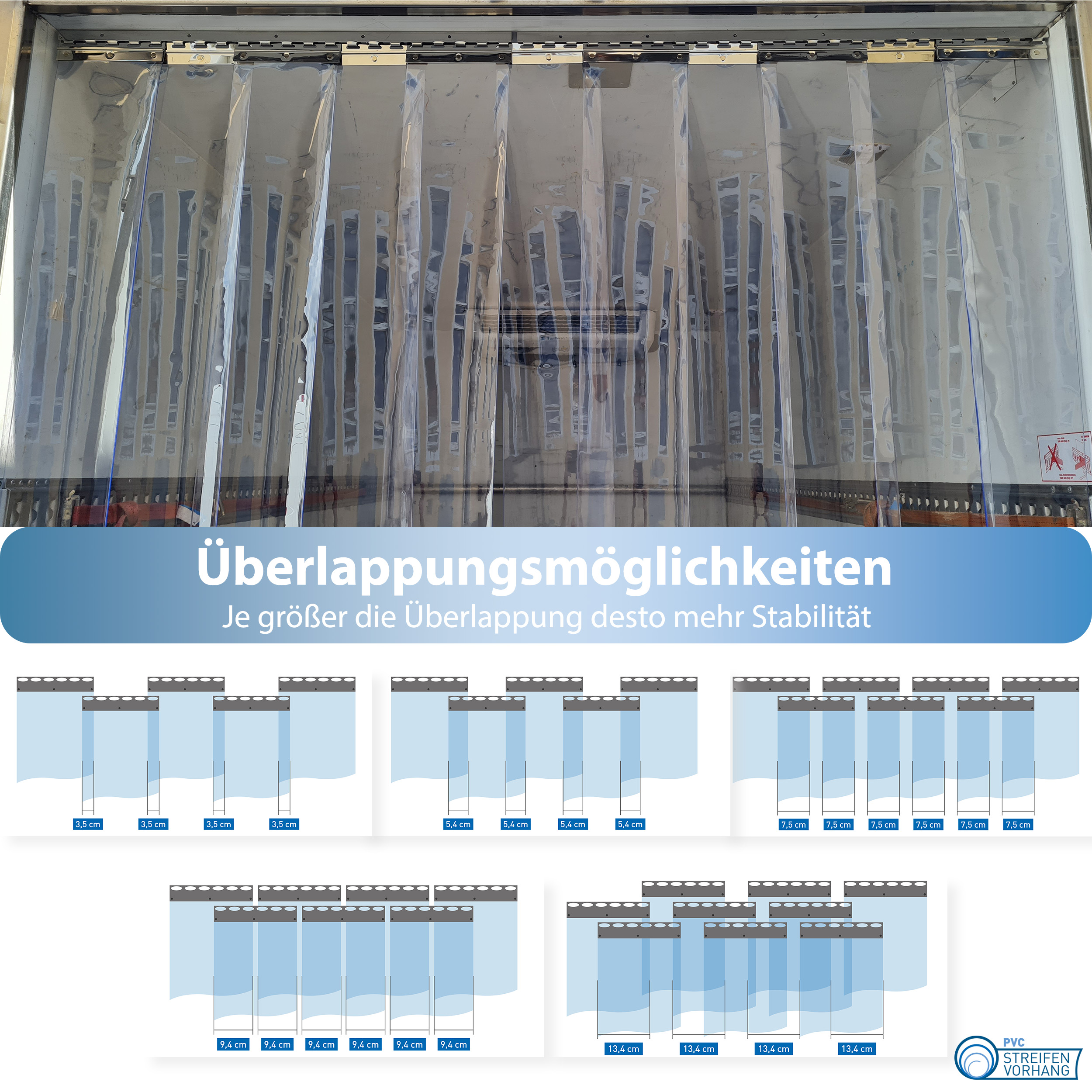 PVC Streifen Meterware KÜHLHAUS – Bild 7
