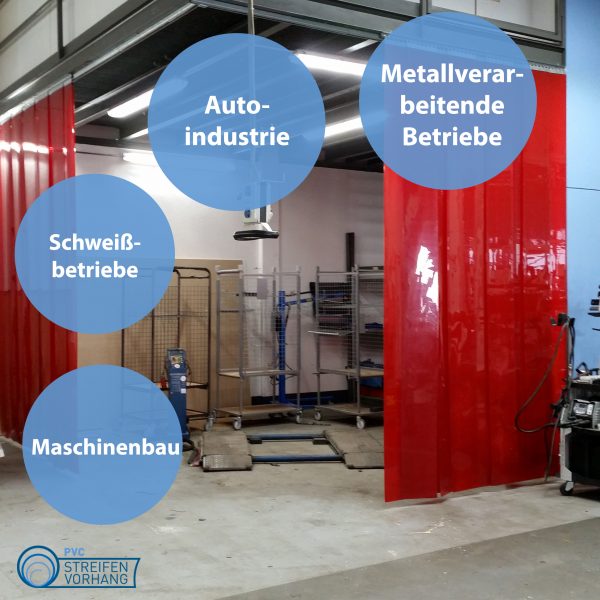 PVC Streifen Meterware SCHWEIßERSCHUTZ – Bild 5