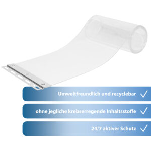 PVC Vorhang Ersatzstreifen Transparent glasklar
